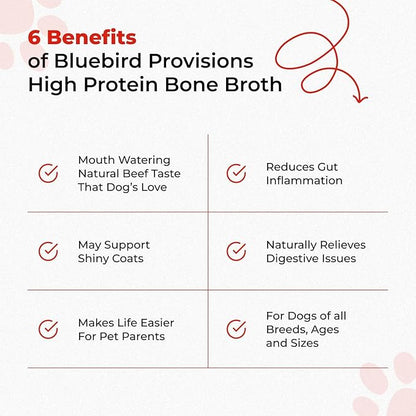 Beef Bone Broth for Dogs - High Protein Bone Broth for Cats - Beef Bone Broth Powder for Dogs - Dehydrated Beef Cat Food Toppers - Dog Safe Bone Broth - Bone Broth Topper for Dogs
