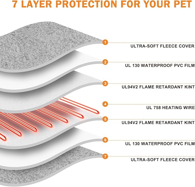 Heated Cat Bed, 11 Adjustable Temperature Pet Heating Pad Indoor for Dogs Cats Heating Mat with Timer, Auto Power Off, Electric Pet Heating Pad for Cat House (Grey, L(35" x 24"))