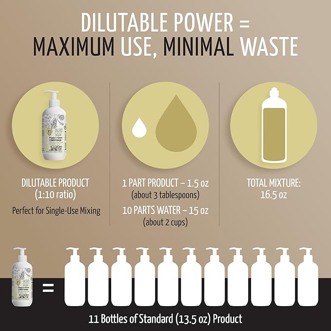 Pure Nature Delicate Puppy Sulfate Parabens SLS Free Natural Composition Gentle Puppy Conditioner with Essential Oils Suitable for Cats and Dogs
