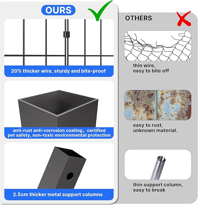 Kurapika Large Dog Kennel Outdoor Heavy Duty Dog Crate, Metal Frame Dog Fence with Secure Double-Lock Design, Easy Assembly, Weatherproof UV-Resistant Roof 118" L x 118" W x 70.9" H