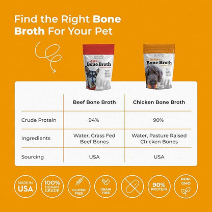 Chicken Bone Broth for Dogs - Dog Safe Bone Broth - Delicious Bone Broth Powder for Dogs - Bone Broth for Cats - Bone Broth Without Onion and Garlic - Chicken Broth for Dogs