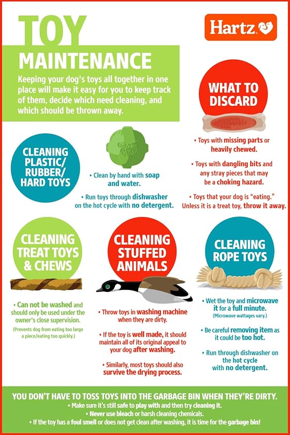 Hartz Chew 'n Clean Dental Duo Dog Treat & Chew Toy, Color Varies, Medium, 3 Pack