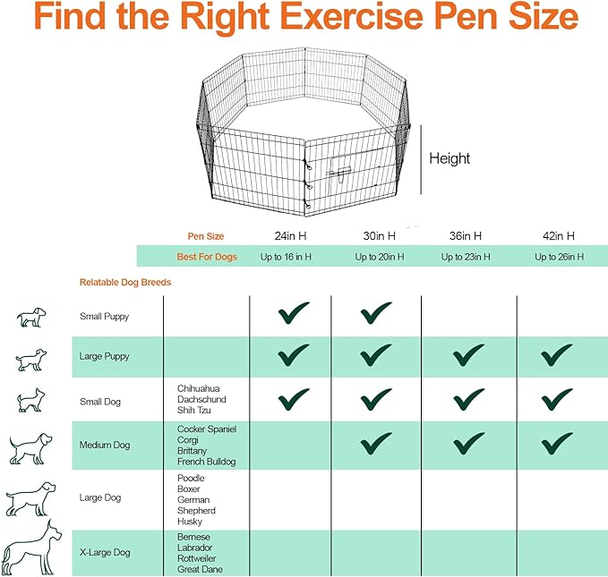PJYuCien Dog Playpen - 8 Panels 36”H Metal Foldable Dog Exercise Pen, Pet Fence Puppy Crate Kennel Indoor Outdoor with Top Cover & Bottom Pad for Medium Large Pets