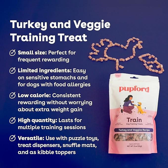 Pupford Freeze Dried Training Treats for Dogs & Puppies, 240+ Four Ingredient Bites (Turkey & Veggies, 5 oz)