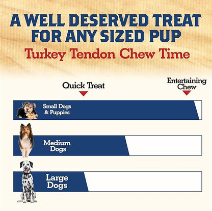 Turkey Tendons for Dogs Made in USA, Raised in USA, All-Natural Dog Chews for Small Dogs, Dog Snack for Large Dogs, Single-Ingredient Treat, Healthy No Hide Dog Chews (8 oz)