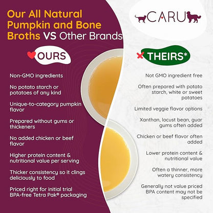 CARU Daily Dish Chicken Broth Meal Topper for Dogs and Cats - 1.1 lbs