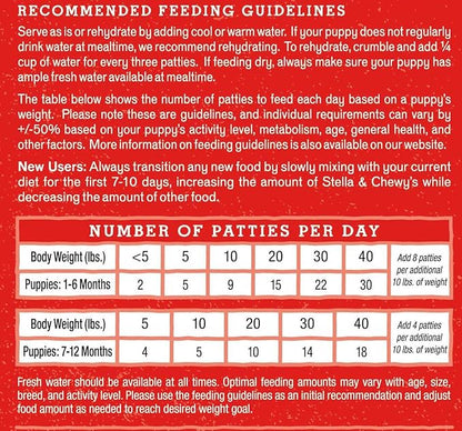 Stella & Chewy's Freeze Dried Raw Dinner Patties – Crafted for Puppies – Grain Free, Protein Rich Perfectly Puppy Beef & Salmon Recipe – 14 oz Bag