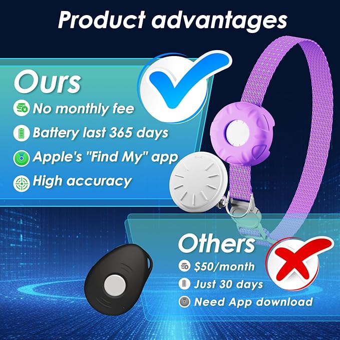 Cat Tracker, Waterproof Pet Tracker for Cats, Cat GPS Tracker Collar with Safety Elastic Buckle, Compatible with Apple Find My App (Only iOS), No Monthly Fee, Purple