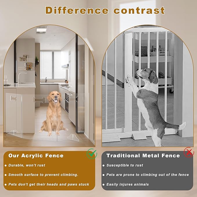 Clear Acrylic Dog Gate, 4 Panel 96" W x 31.5" H, Transparent Freestanding Pet Playpen Indoor, Foldable Pet Fence Barrier for Doorway with Handle/Support Feet