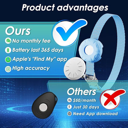 Cat Tracker, Pet Tracker for Cats, Cat GPS Tracker Collar with Safety Elastic Buckle, GPS Tracker Compatible with Apple Find My App (Only iOS), No Monthly Fee, Waterproof, Blue