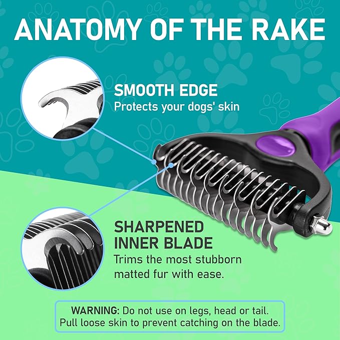 Maxpower Planet Pet Grooming Brush - Double Sided, Extra Wide for Dogs and Cats - Dematting Undercoat Rake, Reduces Shedding by 95%, Purple