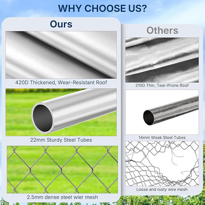 XL Outside Dog Kennel 10x10 ft - Outside Dog Kennel with Roof, Covered Kennels with with Feeding Door, Outdoor Dog Enclosure with Thickened Roof
