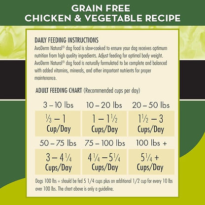 AvoDerm Natural Grain Free Chicken and Vegetables Recipe All Life Stages Dry Dog Food 24 lb (Pack of 1)