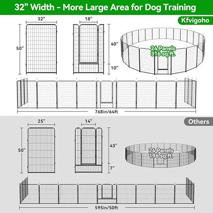 Dog Playpen Outdoor Extra Wide 24 Panels Heavy Duty Dog Fence 50" Height Anti-Rust with Doors Portable for RV Camping Yard, Total 63FT, 316 Sq.ft, Snowy Black