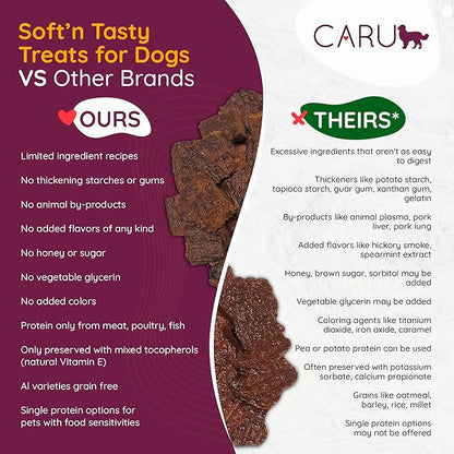 Caru - Soft n’ Tasty Baked Bites - Wild Boar Bites Dog Treats - Flavorful Training Treats - 3.75 oz Bags - Pack of 3