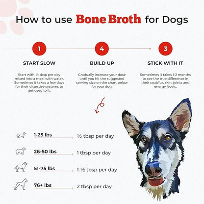 Beef Bone Broth for Dogs - High Protein Bone Broth for Cats - Beef Bone Broth Powder for Dogs - Dehydrated Beef Cat Food Toppers - Dog Safe Bone Broth - Bone Broth Topper for Dogs