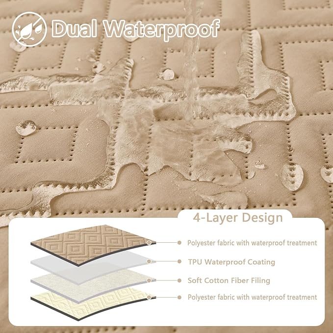 hyha Waterproof Dog Blanket, Soft Pet Bed Blankets, Waterproof Sofa Couch Cover for Dogs Washable, Reversible Pet Couch Covers for Sofa Furniture (68x82 Inch, Camel/Beige)