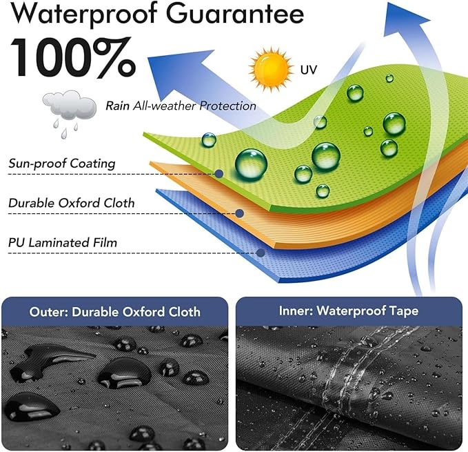 Outdoor Dog Kennel Cover 10'W x 10'L Made of 600D Waterproof Oxford Cloth- Black Replacement Kennel Cover（Without Frame）