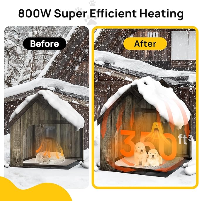TURBRO Neighborhood DH800A Dog House Heater 800W, Wall Mount, 10ft Anti Bite Cord, Waterproof Control, Overheat Protection, Electric Warmer for Hound Kennel Cat Cage Chicken Coop, UL Test Passed