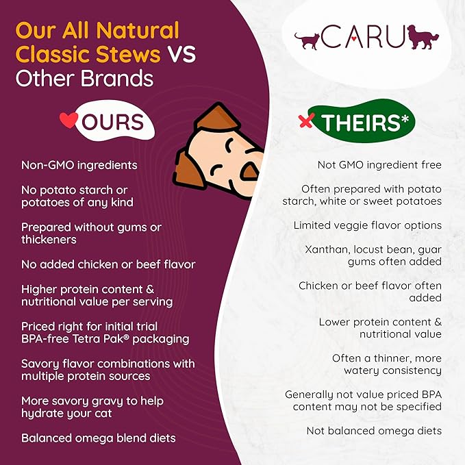 Caru Real Beef Stew for Dogs, Natural Adult Wet Dog Food with Added Vitamins & Minerals, Free From Grain, Wheat & Gluten (Pack of 12)