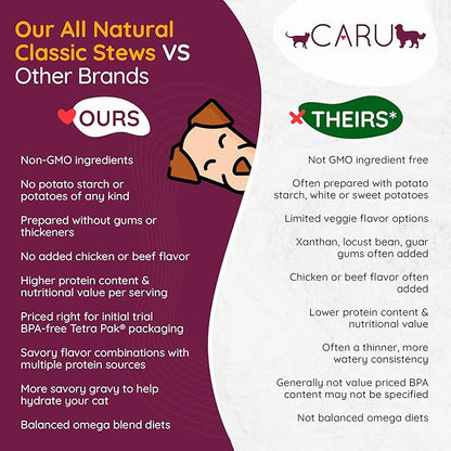 Caru Real Beef Stew for Dogs, Natural Adult Wet Dog Food with Added Vitamins & Minerals, Free From Grain, Wheat & Gluten (Pack of 12)