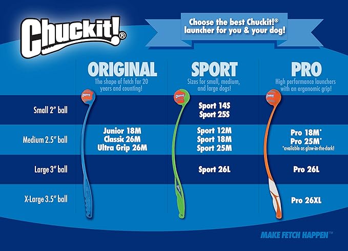 Chuckit! Ultra Squeaker Ball Dog Toy for Medium Breeds - Bouncy Squeaky Fetch Balls for Dogs - Floating Water Pet Toys - Durable Rubber - Size Medium - 2.5" Diameter - Pack of 2