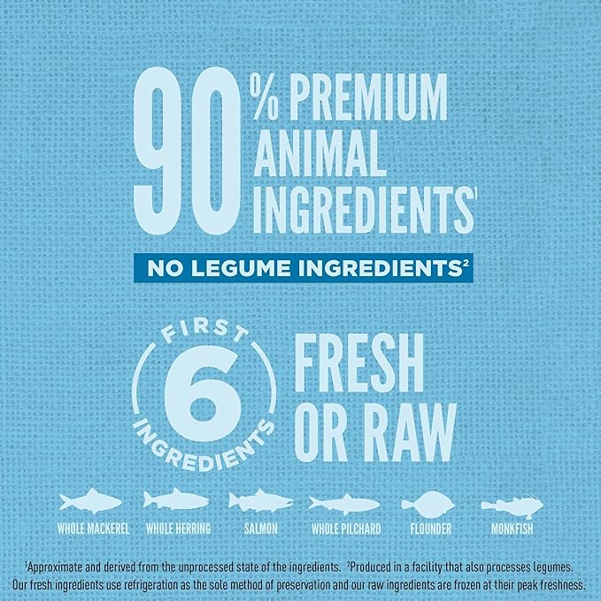 ORIJEN Amazing Grains Six Fish Recipe Dry Dog Food, High Protein Dog Food, Fresh or Raw Ingredients, 4lb