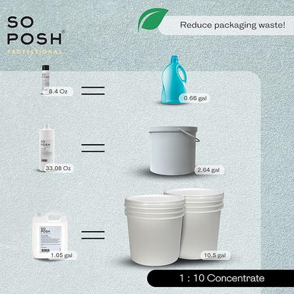 So Posh I'm So Harsh Dog Shampoo - with Sea Salt, Perfect for French Bulldogs, Terriers & Schnauzers, Texturizing, Deep-Cleansing, Sulfate & Paraben Free, 1:10 Concentrate. 33.8 Oz