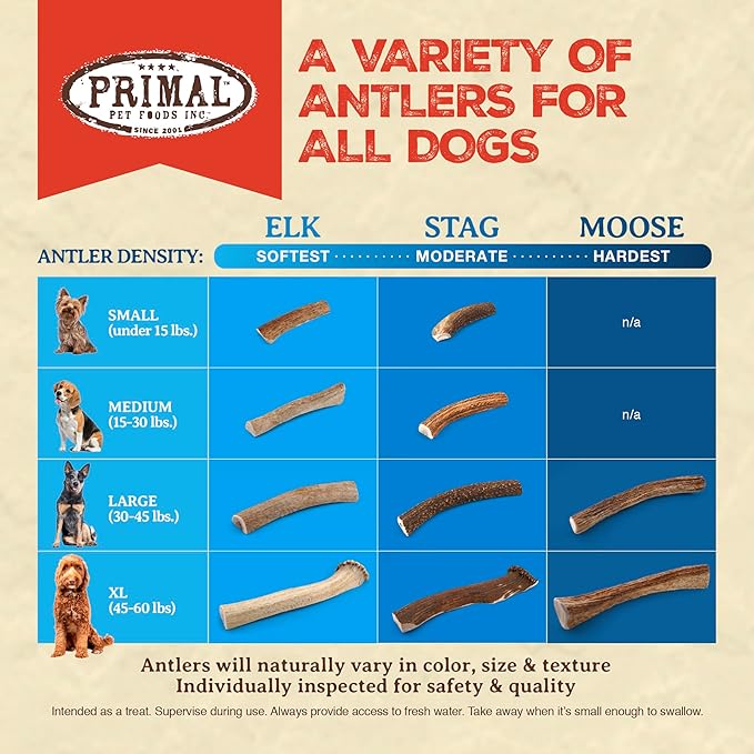 Primal Antlers for Dogs - Grade A Split Elk Antlers for Large Dogs 30-45 lb - Natural Dog Chews for Aggressive Chewers - Naturally Shed Antlers - Long Lasting Dog Bones - 1 ct