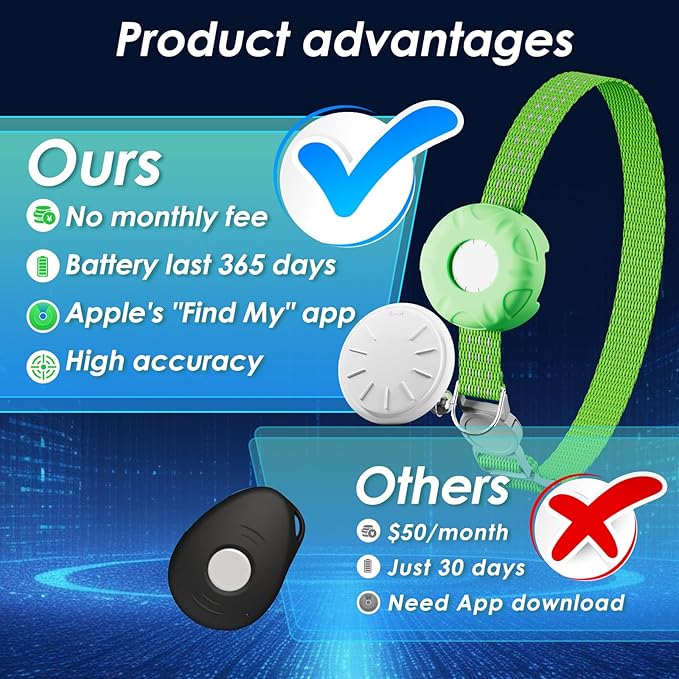 Cat Tracker, Waterproof Pet Tracker for Cats, Cat GPS Tracker Collar with Safety Elastic Buckle, Compatible with Apple Find My App (Only iOS), No Monthly Fee, Light Green