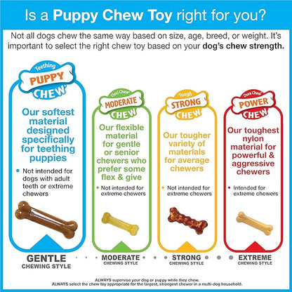 Nylabone Puppy Ring Bone Chew Toy - Puppy Chew Toys for Teething - Puppy Supplies - Chicken Flavor, Medium/Wolf (1 Count)