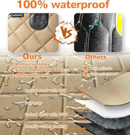 URPOWER 6 in 1 Dog Car Seat Cover, 60/40 Split Dog Seat Cover for Back Seat 100% Waterproof Dog Car Hammock Nonslip Backseat Dog Cover with Mesh Window Pet Seat Protector for Cars, Trucks and SUVs