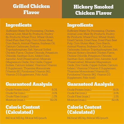 Pedigree Choice Cuts in Gravy Adult Soft Wet Dog Food 30-Count Variety Pack, 3.5 oz. Pouches